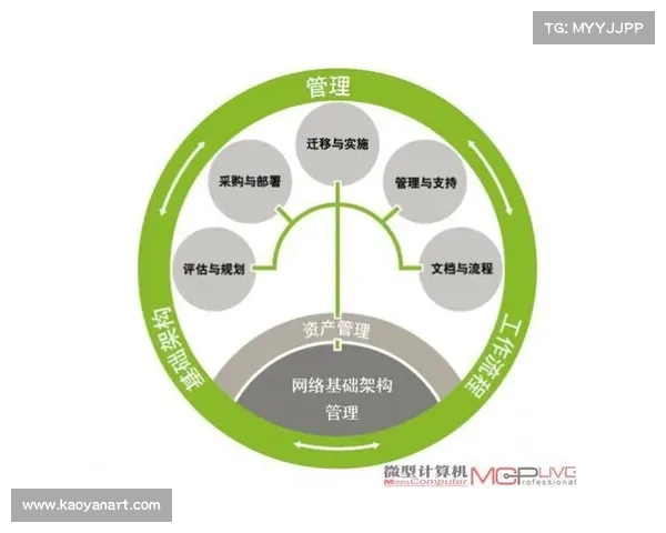 赛事管理的重点,赛事管理核心重点聚焦规划执行评估与风险防控实战指南